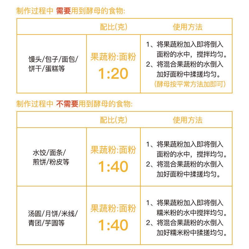  馋遇萌冲饮麦片
