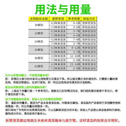 太阳能清洗除垢剂真空管水垢溶解免拆清除专用太阳能热水器清洗剂 - 图1