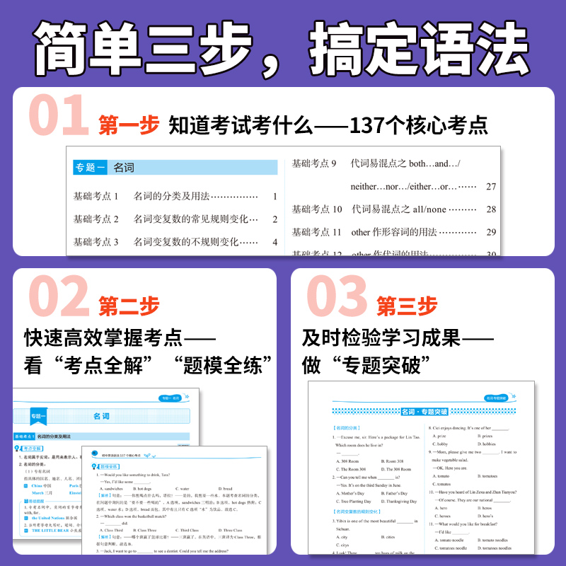 2024年新版初中英语语法137个核心考点＋新版初中英语考词2000新版初中英语考2000词英语语法大全语法与词汇2000题专练知识点 - 图3