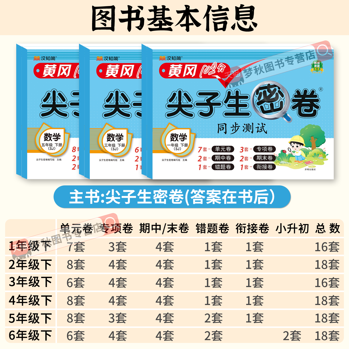 2026春新 苏教版小学数学尖子生密卷一二三四五六年级上册下册试卷测试卷全套同步训练江苏版单元卷真题必刷卷期末冲刺一百分100分