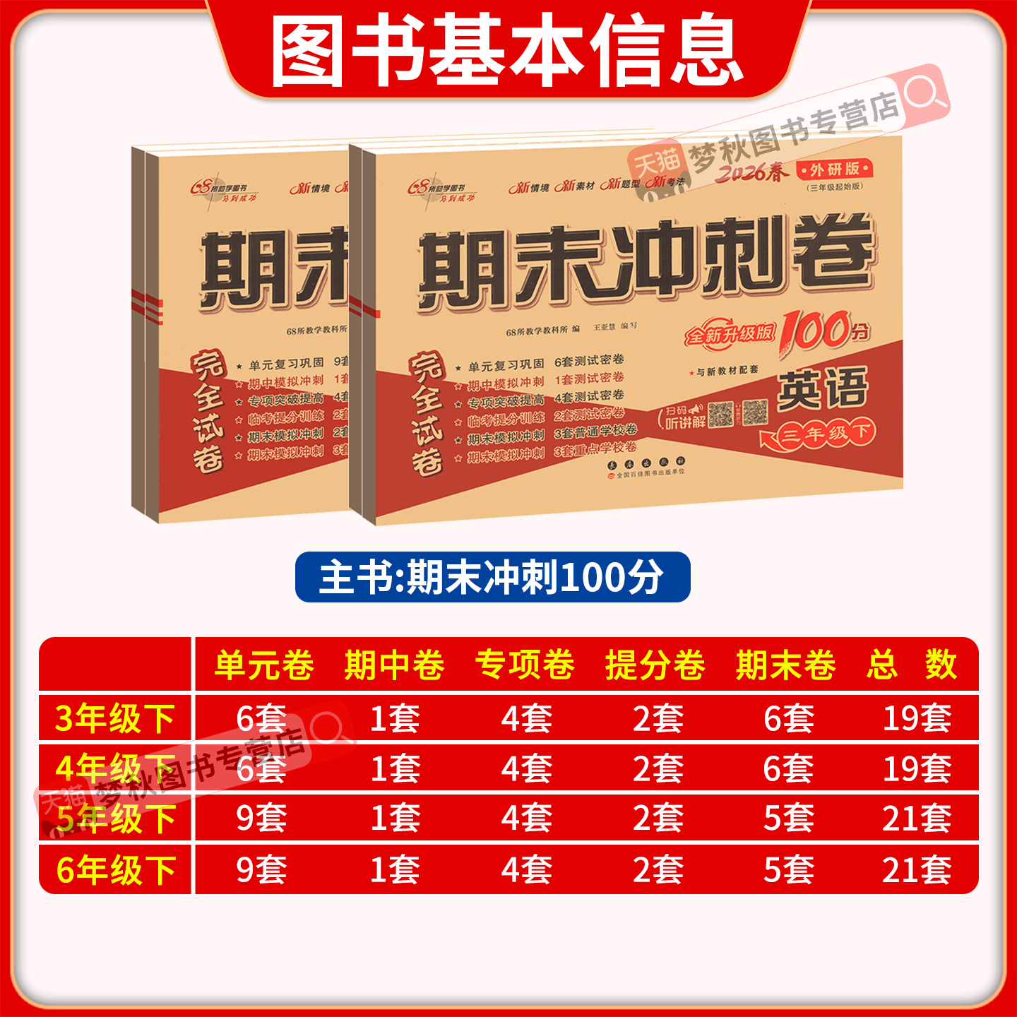 2026春新外研版三年级起点英语期末冲刺100分试卷测试卷全套外研社小学三四五六年级上册下册同步练习册一起1起配套教辅资料一百分