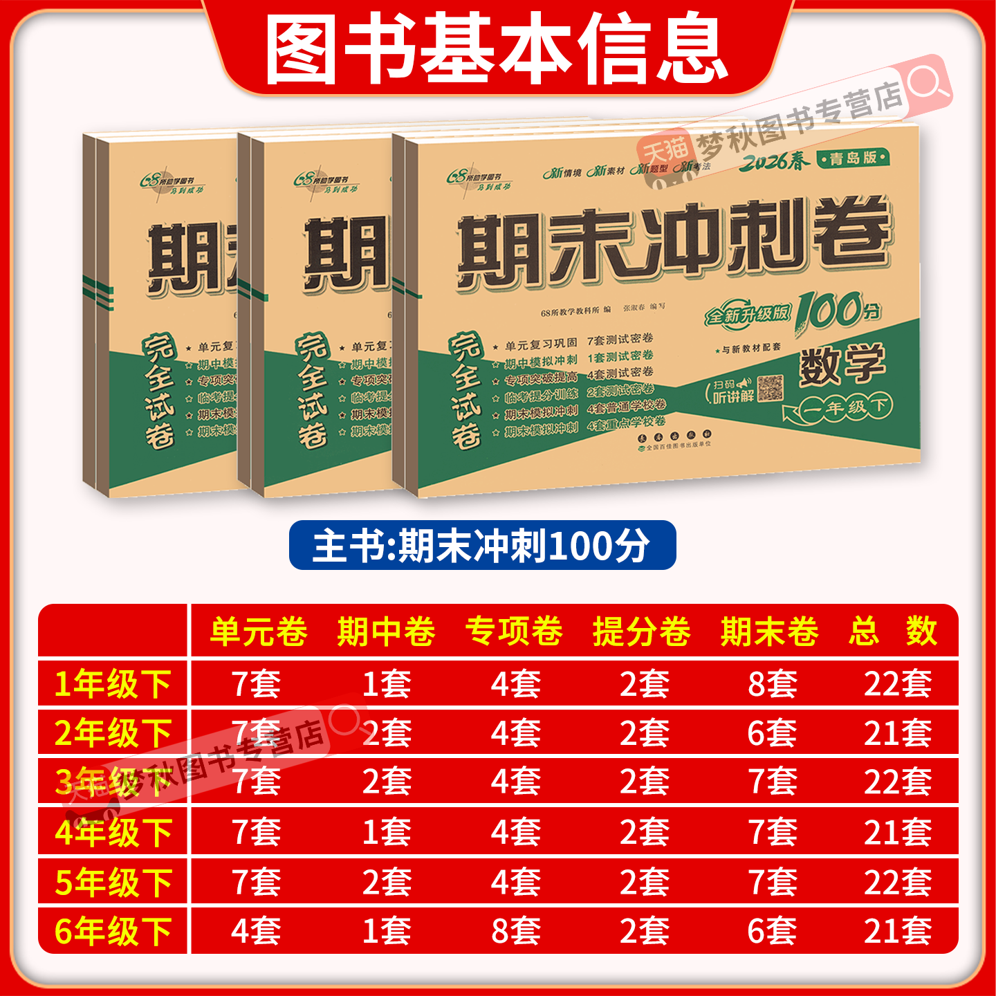 2026春新青岛版六三制小学数学期末冲刺100分一二三四五六年级上册下册试卷测试卷全套同步训练配套活页单元卷名校真题一百分山东