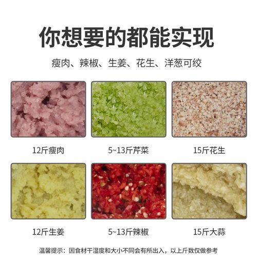 力果绞肉机商用16/20升大容量大功率肉丸打浆辣椒馅料碎菜料理机-图3