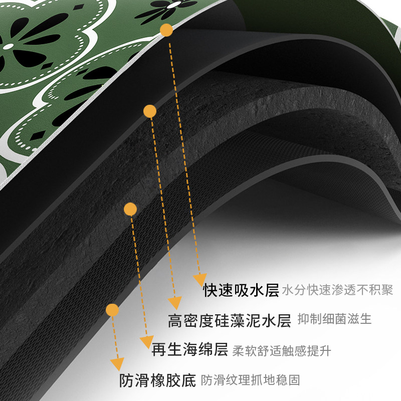法式复古咖啡机专用吸水垫厨房台面沥水垫吧台垫软硅藻泥碗盘餐垫,淘宝优惠券,粉丝福利购,淘宝优惠卷