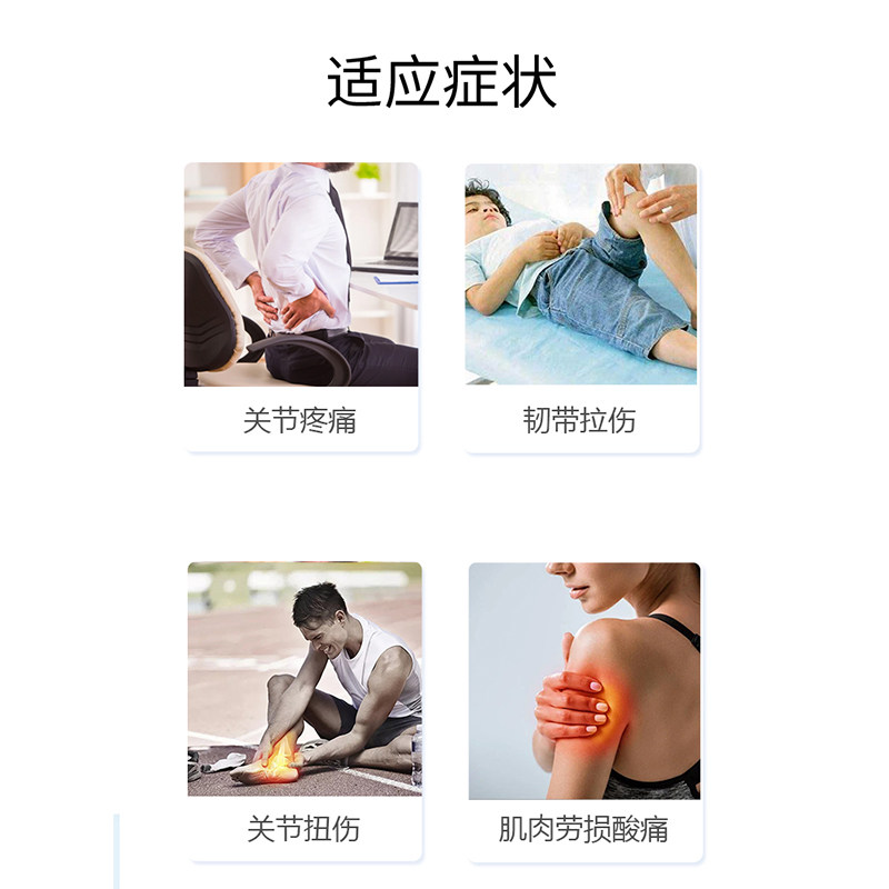  TomLanePharmacy海外国际风湿骨伤药品