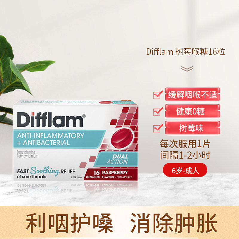  TomLanePharmacy海外国际耳鼻喉药品