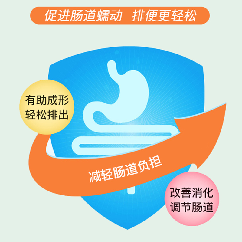 德国DULCOLAX乐可舒通便丸酚酞片肠溶片便秘药排毒润肠通便80片