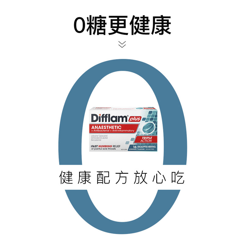  TomLanePharmacy海外国际耳鼻喉药品