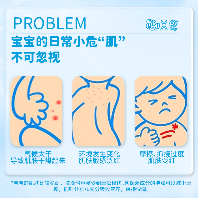 【老爸抽检】Ego Qv新生儿泡澡油宝宝沐浴保湿滋润婴儿舒缓沐浴露