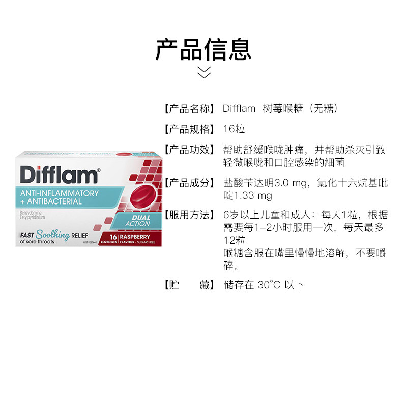  TomLanePharmacy海外国际耳鼻喉药品