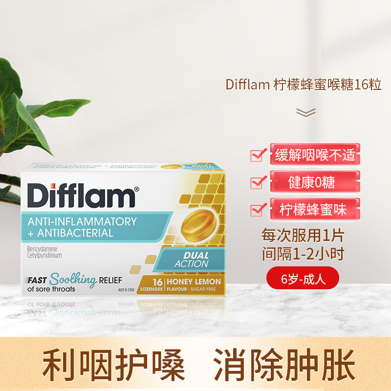  TomLanePharmacy海外国际耳鼻喉药品