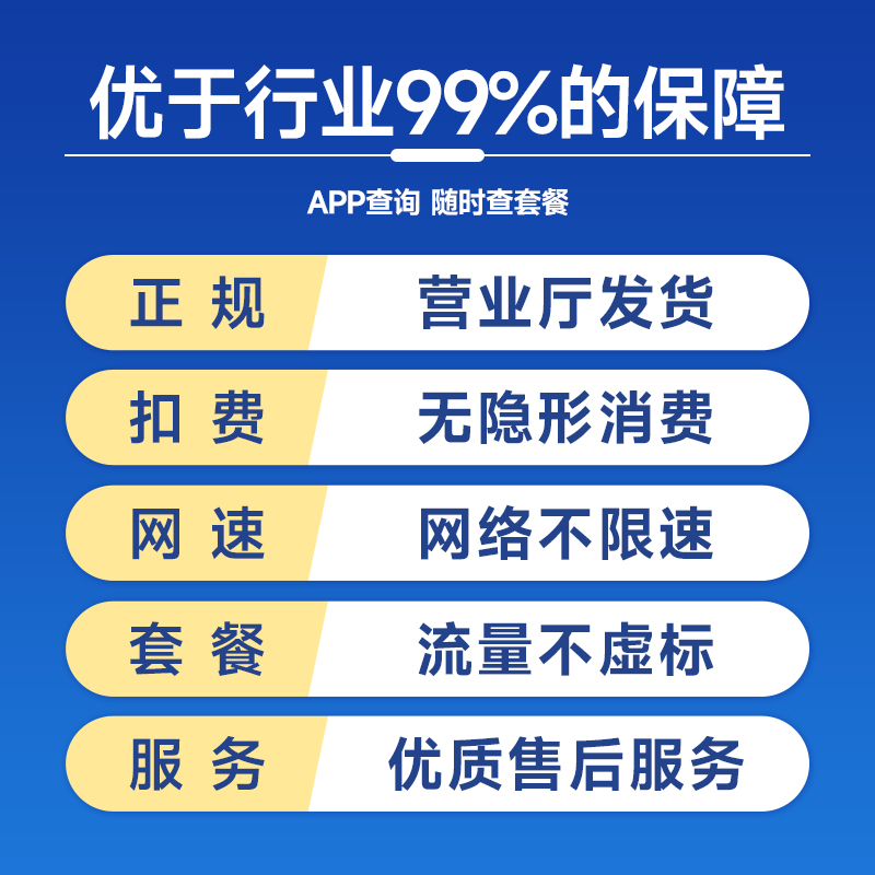 手机卡纯流量卡无线限上网卡电话校园卡4G5g号卡大流量全国通用 - 图1