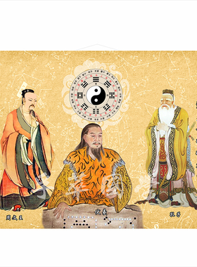 古代周文王中堂风书房装饰画