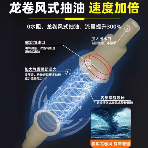 抽油器汽车手动油箱吸油管抽油管自吸汽油泵抽油神器吸油器家用 - 图2