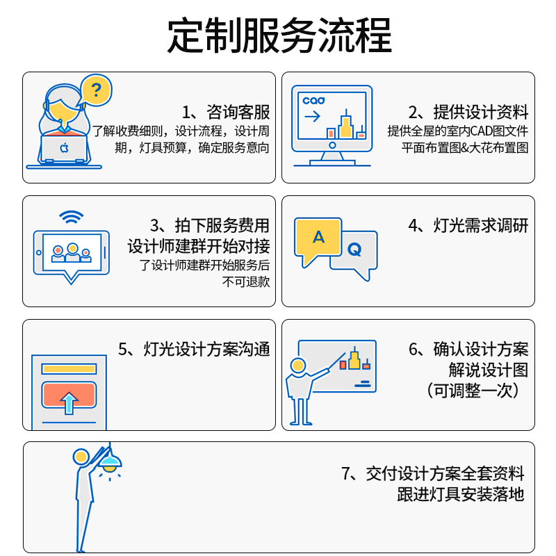 慕范照明灯光设计服务家居别墅定制图纸装修室内无主灯光效果设计 - 图3