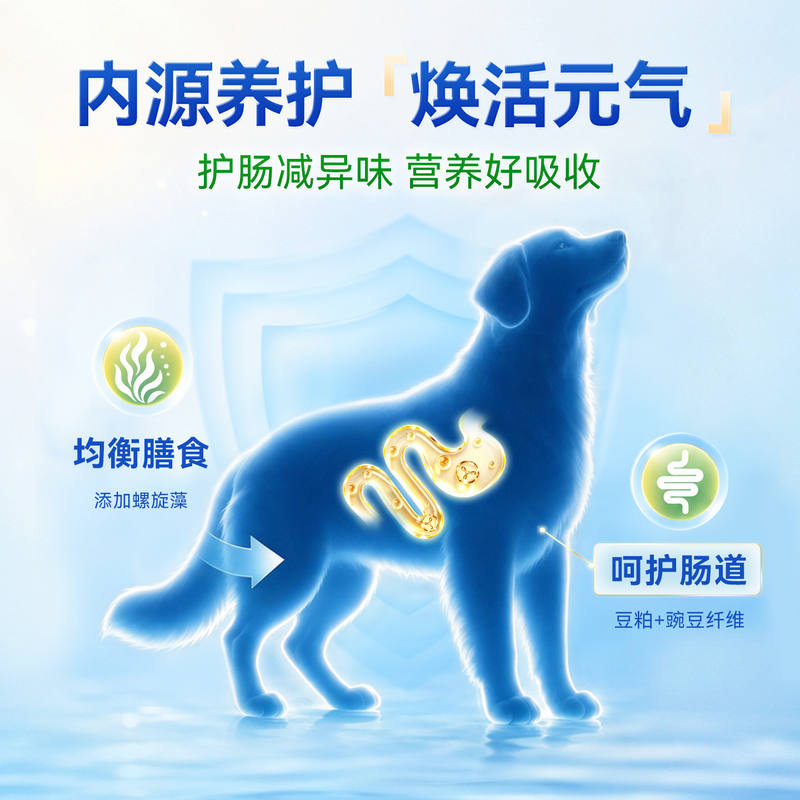 商品缩略图 3