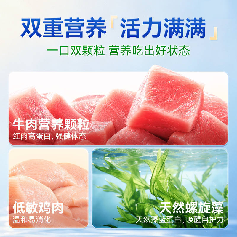 商品缩略图 1
