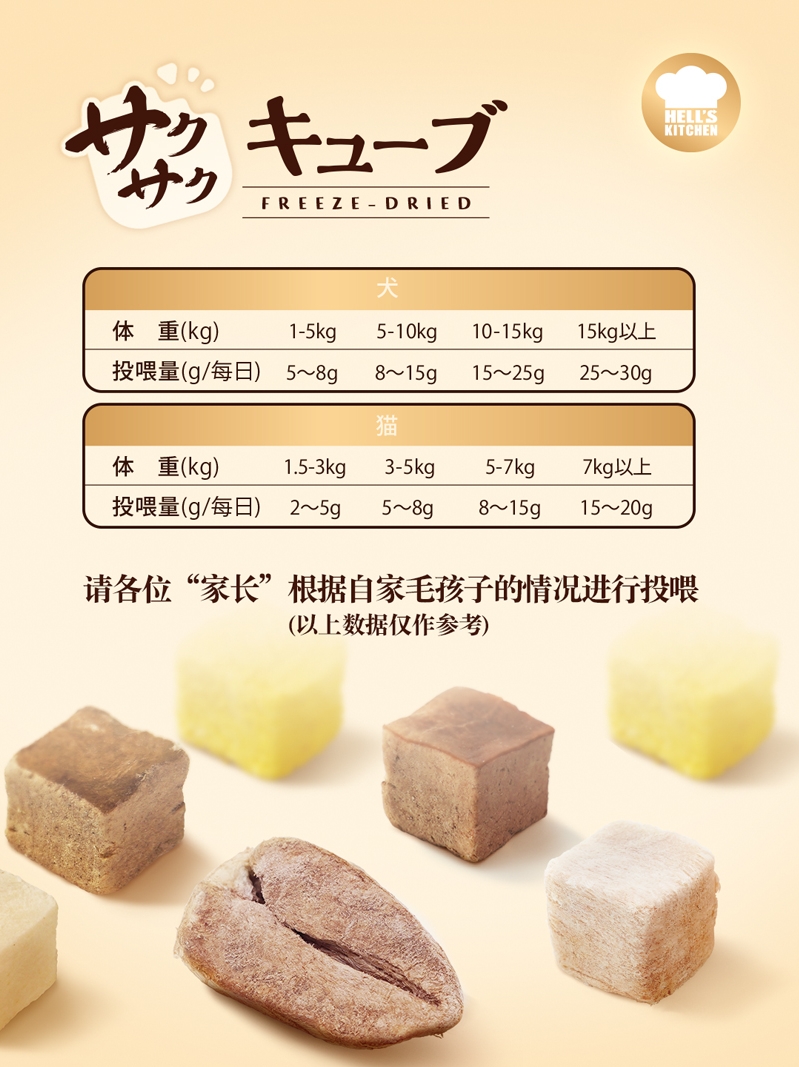 【新品】地狱厨房大满足特选鸡鸭肉混合冻干磨牙营养猫零食100g*1-图3