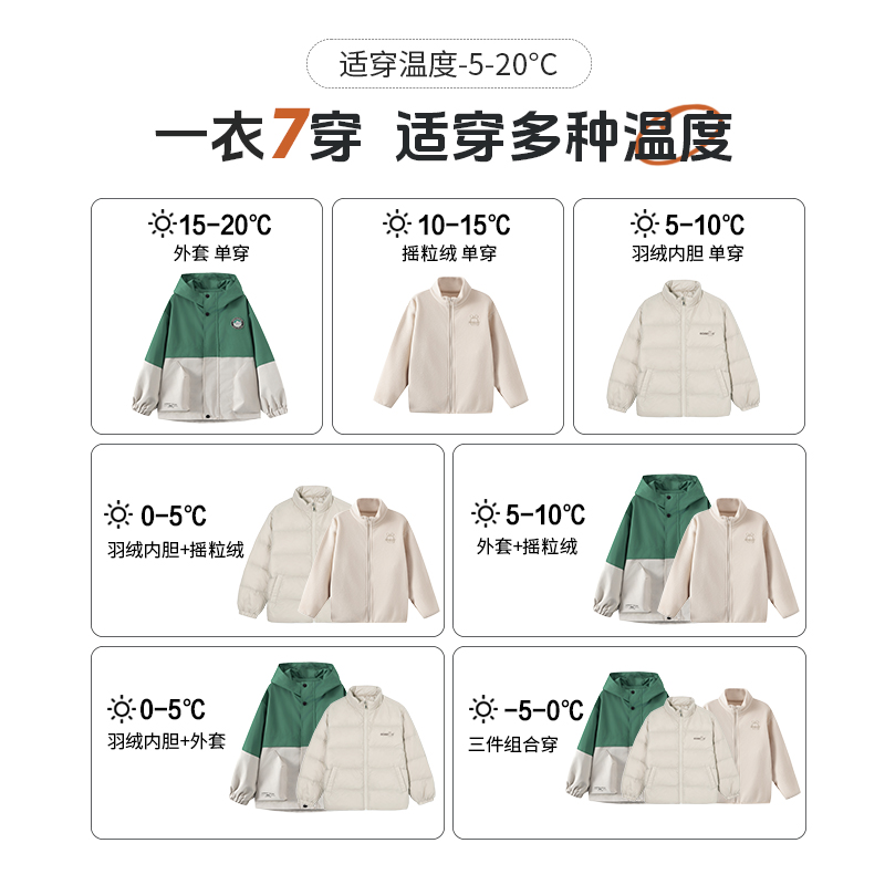 巴布豆儿童三合一外套一衣7穿2024冬季新款防风保暖羽绒服三件套
