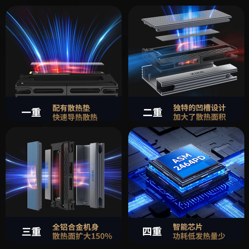 ZIKE USB4硬盘盒NVMe固态硬盘盒m2兼容usb3.0雷电4移动硬盘盒 - 图1