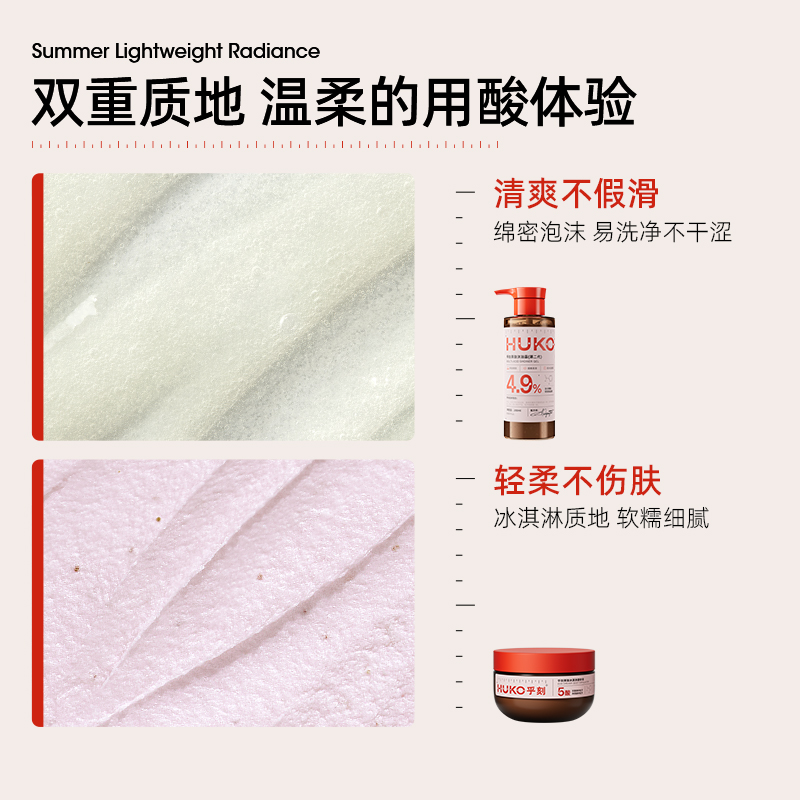 HUKO/乎刻果酸沐浴露磨砂膏套装 去角质粗糙嫩肤清洁提亮持久留香