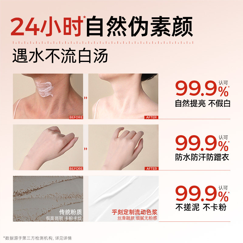 HUKO/乎刻烟酰胺身体素颜霜 免卸妆防水防汗不假白不沾衣全身男女