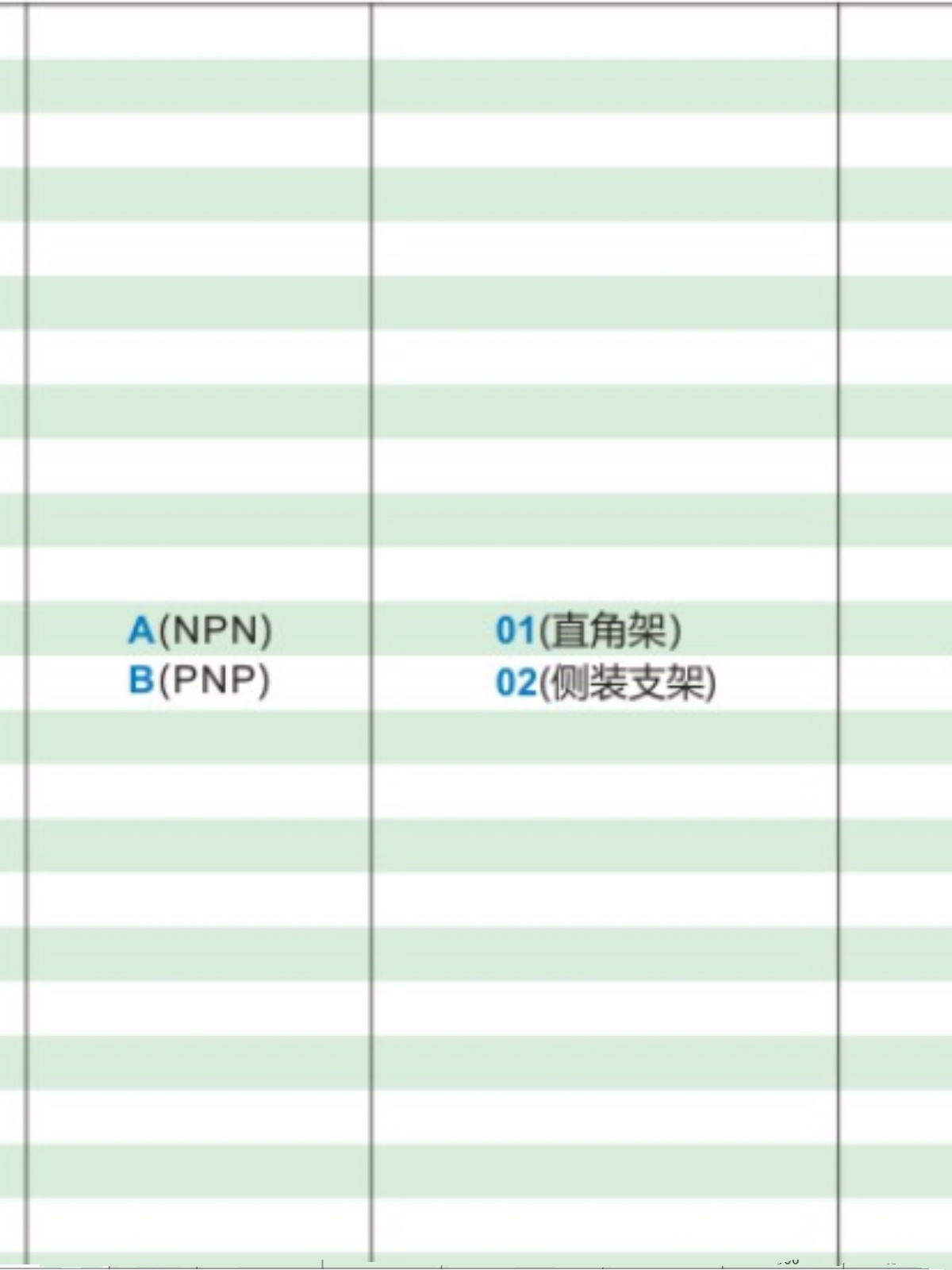 替代安全光栅通用型ZOB01-4-72-K10/K20/K40-A/B-01/02-图0