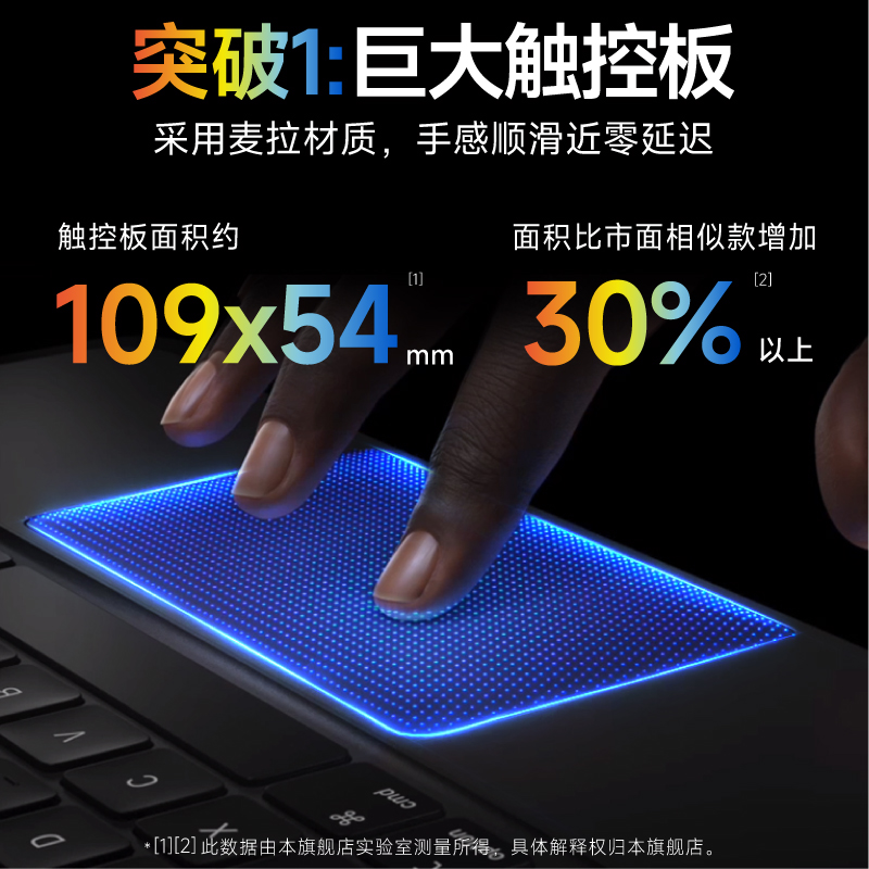 适用于苹果iPadAir6/5/4平板蓝牙键盘Pro11/13寸10.9保护套可拆分mini二合一妙控78910代迷你超薄背光带笔槽
