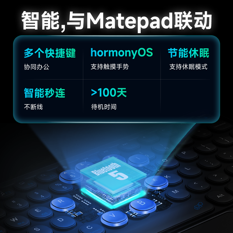 适用华为2024款matepadpro11键盘Air11.5s平板无线蓝牙妙控键盘13.2一体保护套智能磁吸壳magic荣耀v78SE寸