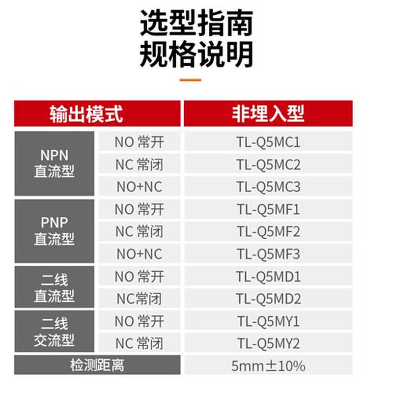 沪工电感式方型感应接近开关TL-Q5MC1三线NPN常开12V-24V直流交流 - 图1