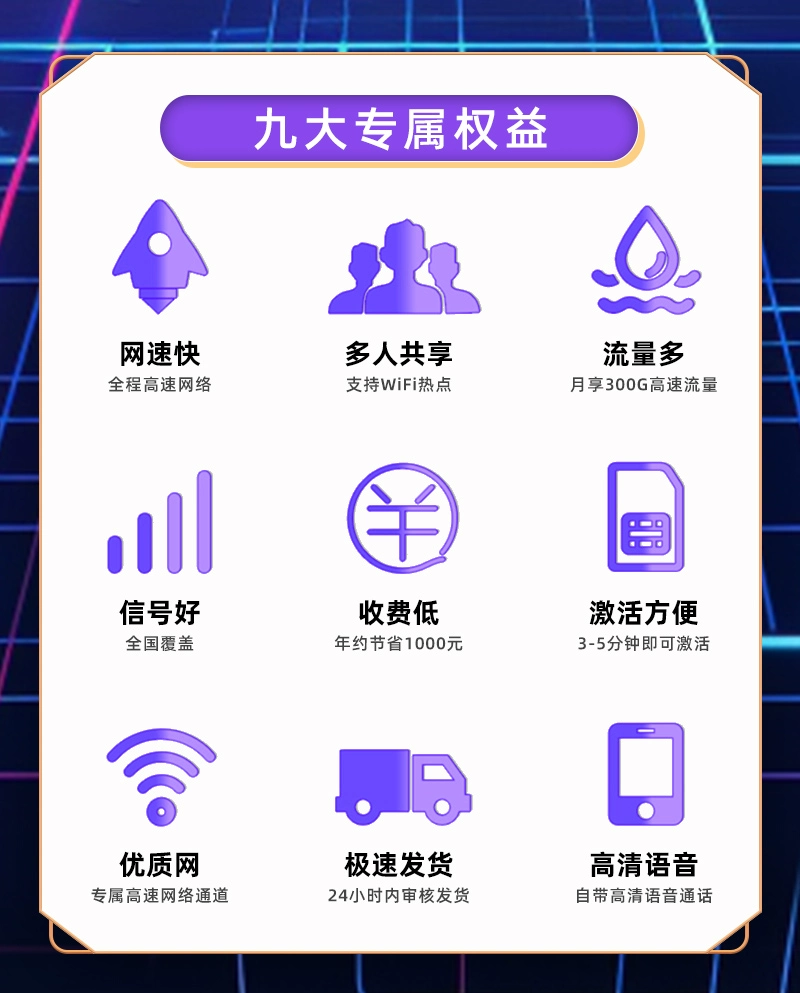 【天猫营业厅】官方5G纯流量上网卡多通话全国通用不限速可选靓号-图2