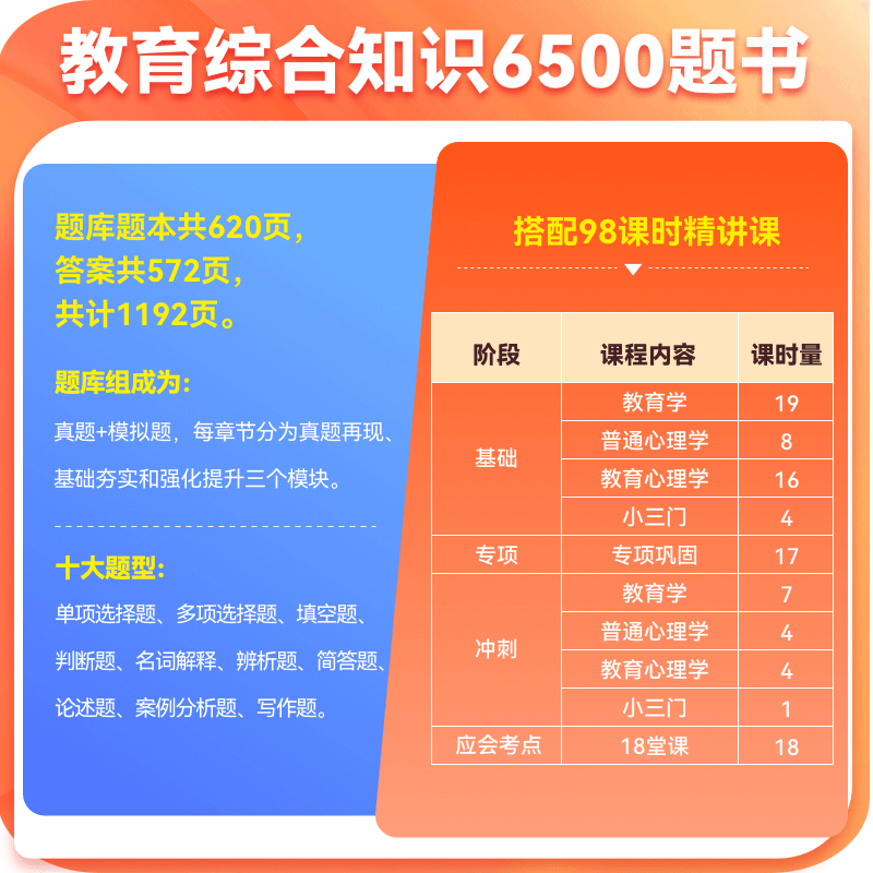 华图考前必做教师招聘1000题2024年教育综合知识教材题库公共基础知识教育基础理论河北河南山东安徽广东贵州省特岗教招四川