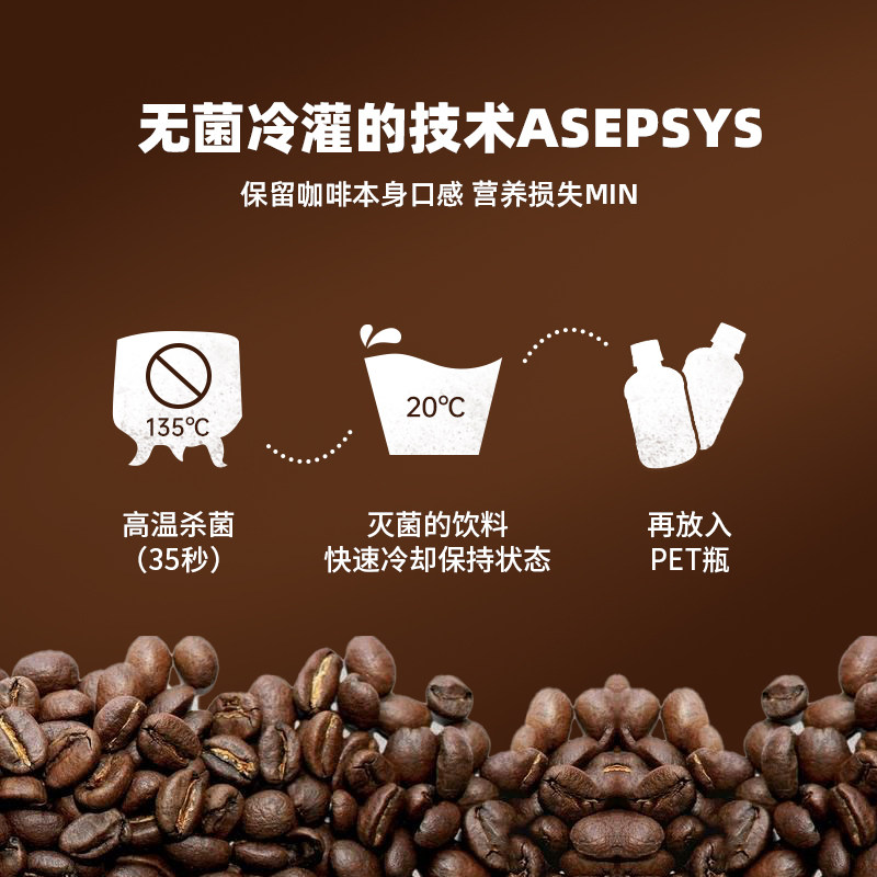 韩国进口 Binggrae 宾格瑞 啊咖啡啦 拿铁咖啡 240ml*6瓶 双重优惠折后￥34包邮 焦糖味、香草味可选