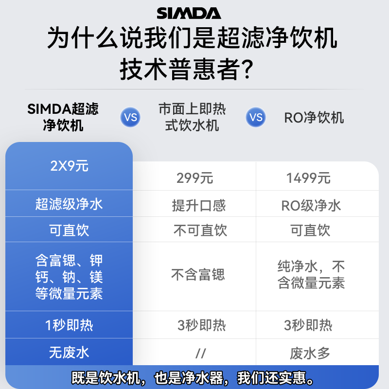 SIMDA即热式饮水机直饮机速热家用小型台式桌面净饮机净水器一体