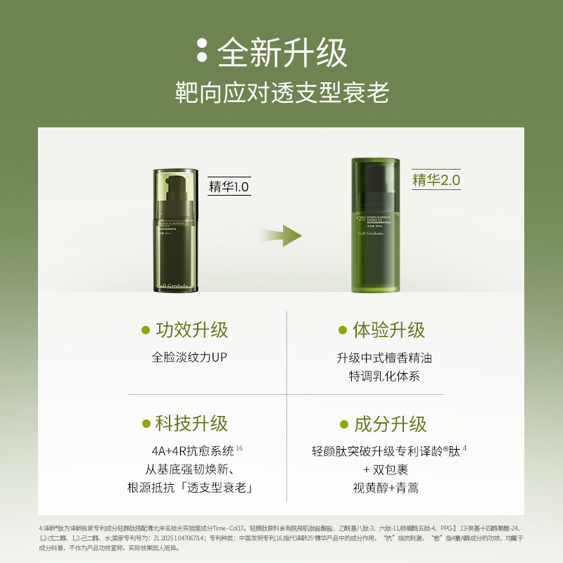 【双11抢先购】译龄精华液紧致早晚双抗皱a醇修护VC烟酰胺护肤