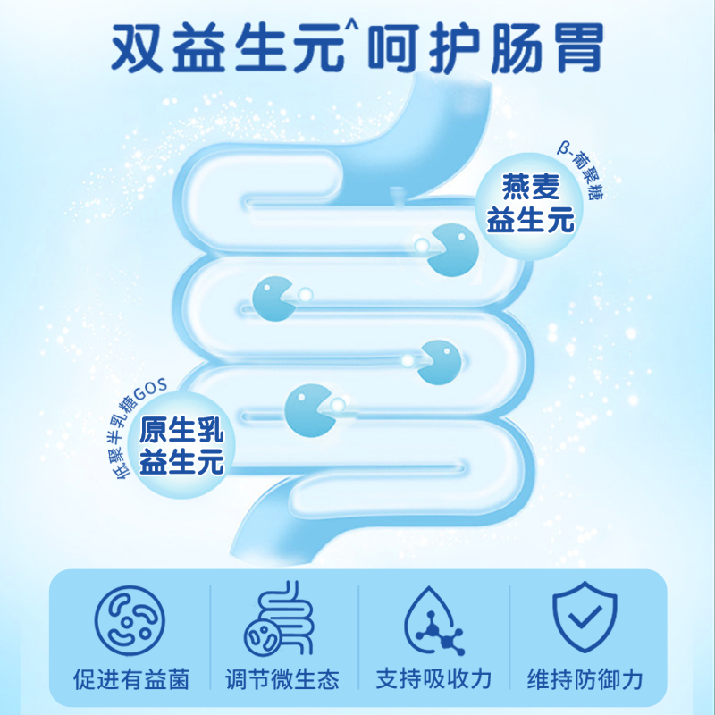 雀巢N3牛乳燕麦片高钙高蛋白0添加早餐即食谷物速食冲饮麦片正品,淘宝优惠券,粉丝福利购,淘宝优惠卷