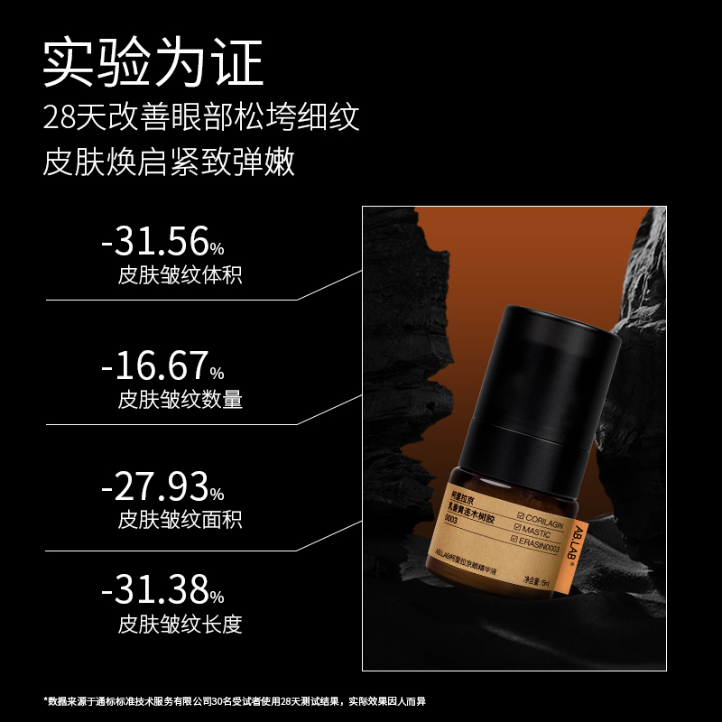 AB.LAB眼精华柯里拉京保湿抗皱紧致眼周眼袋官方旗舰店