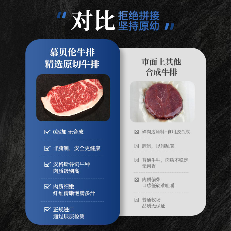 原切牛排Choice级眼肉美国谷饲200天安格斯牛整条1000g 4-5块 - 图2