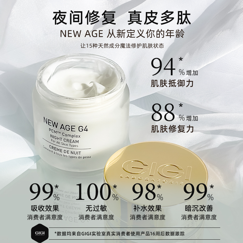 GIGI New Age G4 ˪޸˪ͭʤ50ml285Ԫȯ