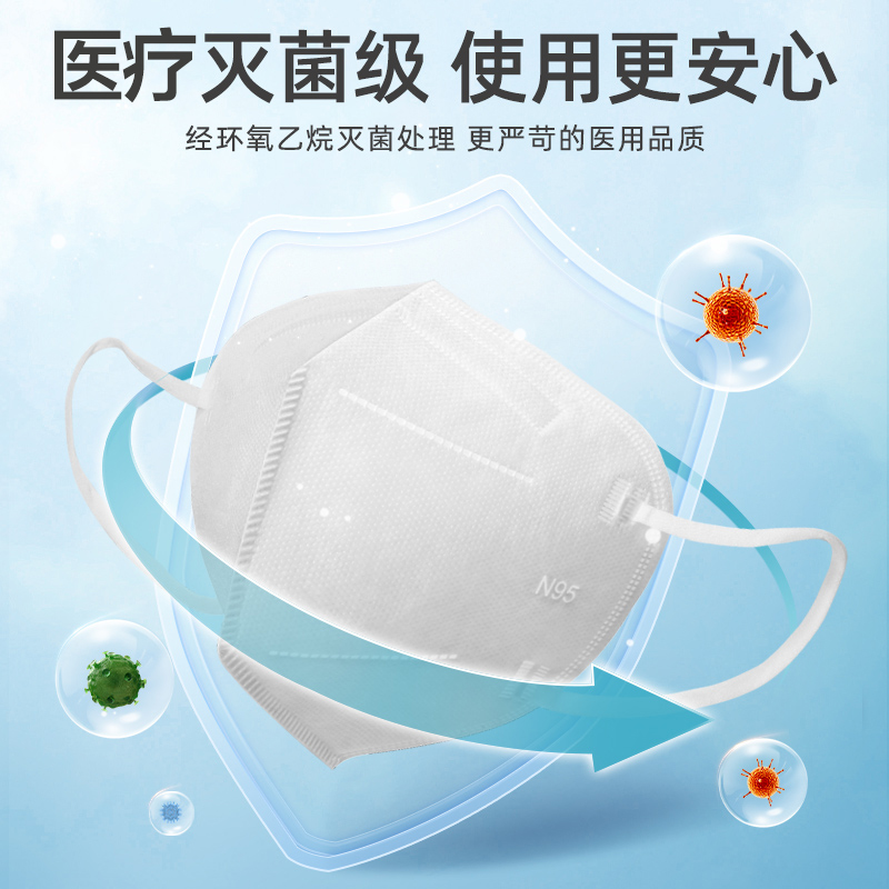 廣佑n95醫療防護口罩醫療級醫護11專用3d立體一次性官方正品囗罩_廣佑旗艦店_居家日用