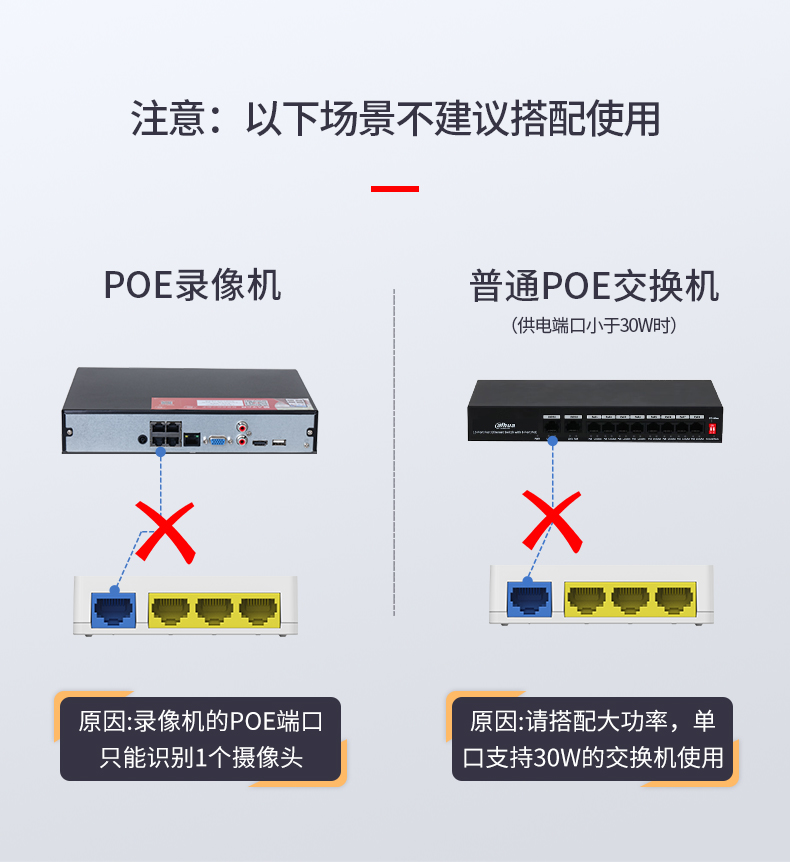 大华POE中继器级联供电模块交换机1分2一进三出网络延长器网线48V - 图1