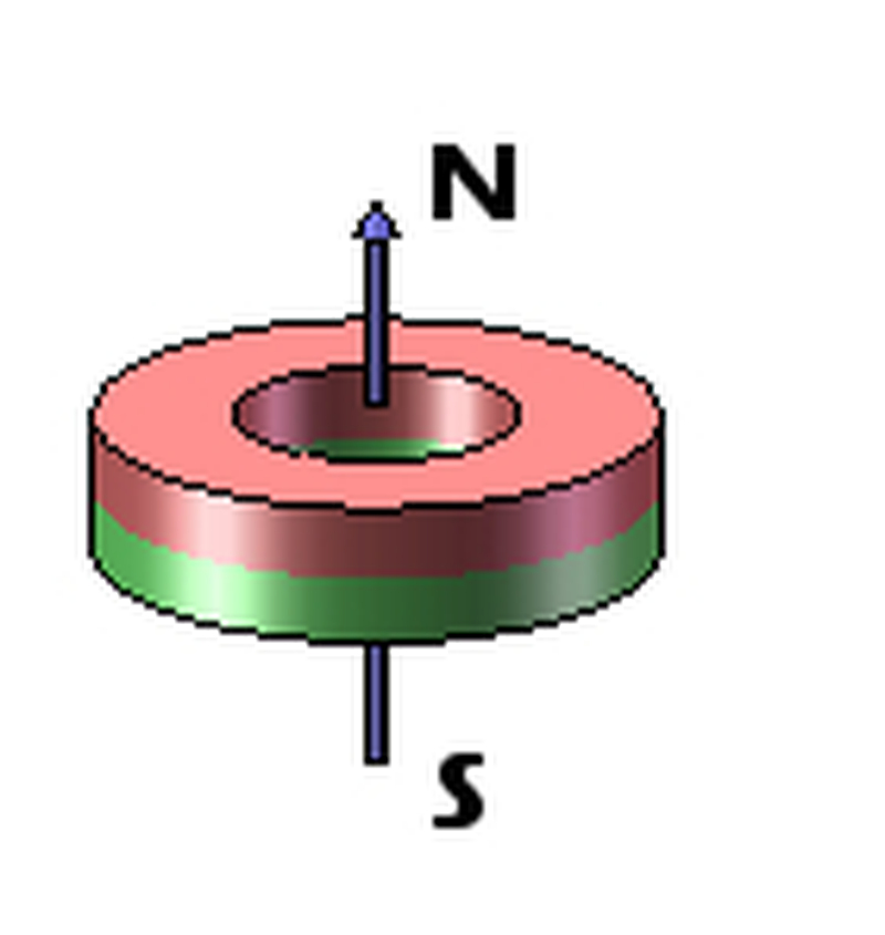 10PCS Epoxy Coated OD22.7xID17.7xT1.2mm N38 Round Ring Neody - 图0