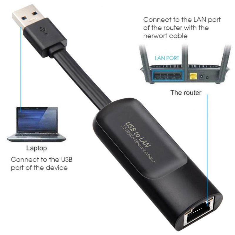 Ethernet Adapter Stable Transmission High Speed 2500Mbps USB - 图3