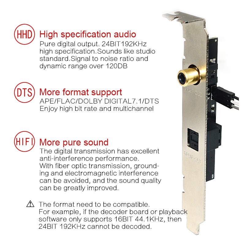 CIRMECH 24BIT192KHz SPDIF daughter Card optical fiber coaxia - 图2