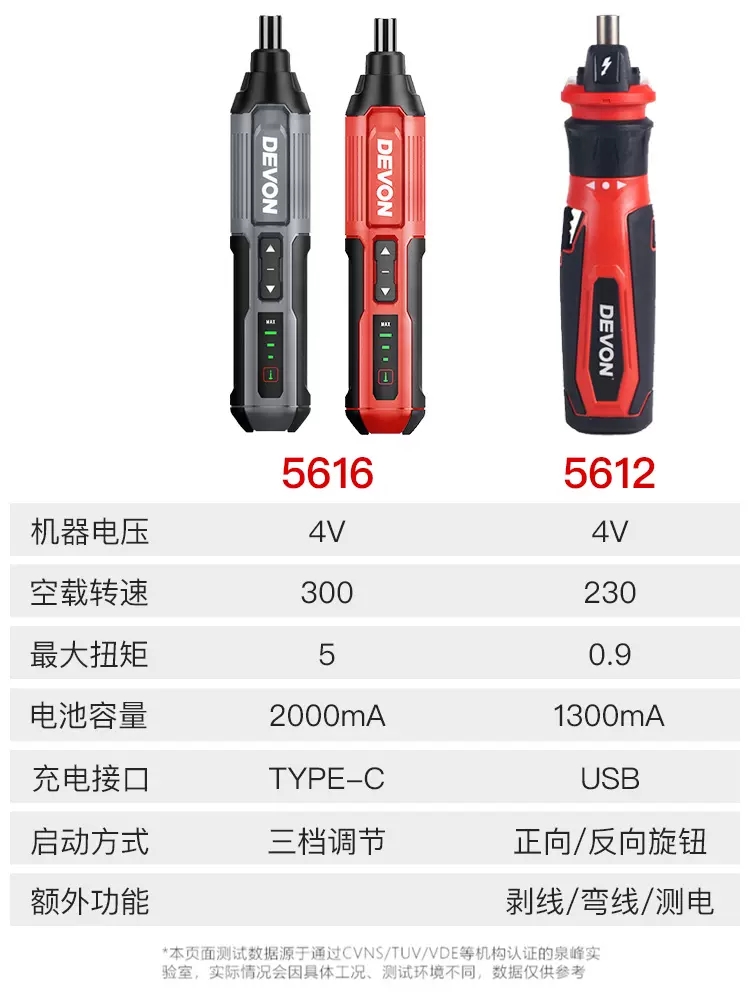 电动螺丝批5616充电式起子螺丝刀小型家用多功能手电钻起子机-图3