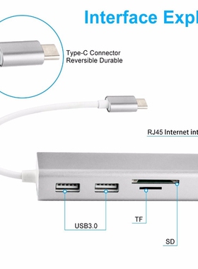 5 in 1 USB C Hub 3.0 Type-C Adapter Data Sync Card Reader RJ