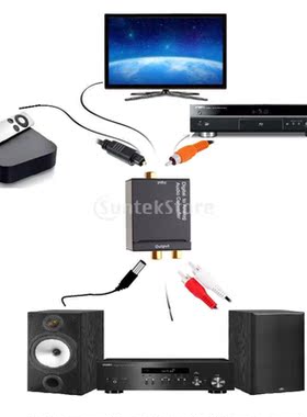 Optical Coaxial Toslink to Analog Audio Converter for PS3 TV