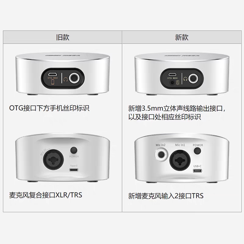 IXI M2 PLUS II声卡网红主播唱歌直播专业话筒设备套装正品保障-图1