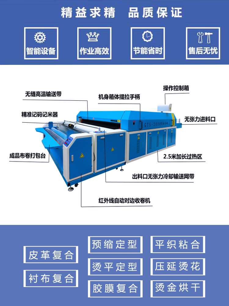 粘合机复合机烫衬定型机全自动服装热熔粘衬机压衬机多功能贴合机-图1