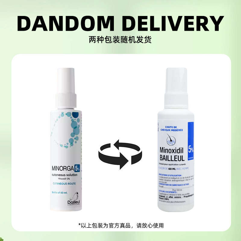  益天邮医药海外国际皮肤科药品